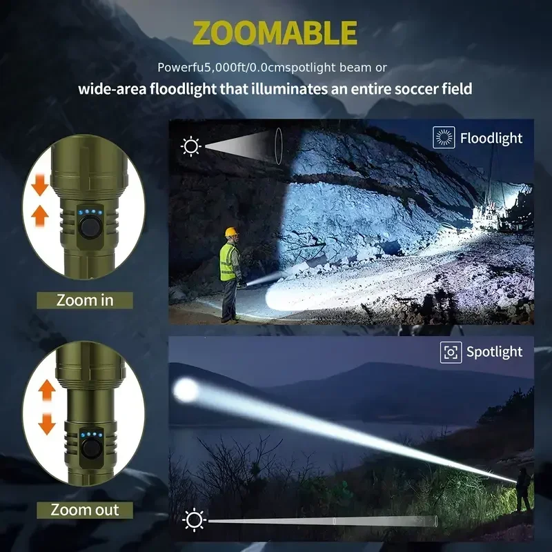 Яркий фонарик с регулируемой ф – обзор и цена Power Bank