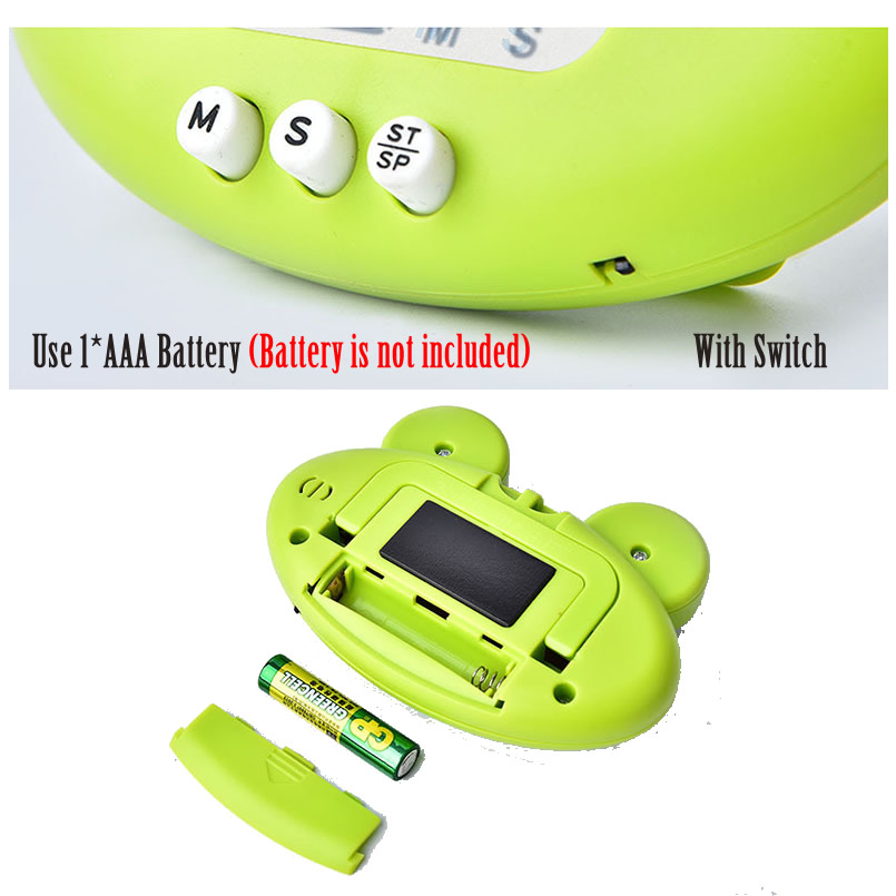 Милые лягушки Dinasour, кухонн – обзор и цена Electronics Gadgets For Gift