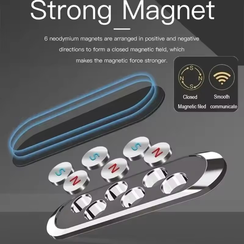 Магнитный держатель для телефо – обзор и цена Phone Holder
