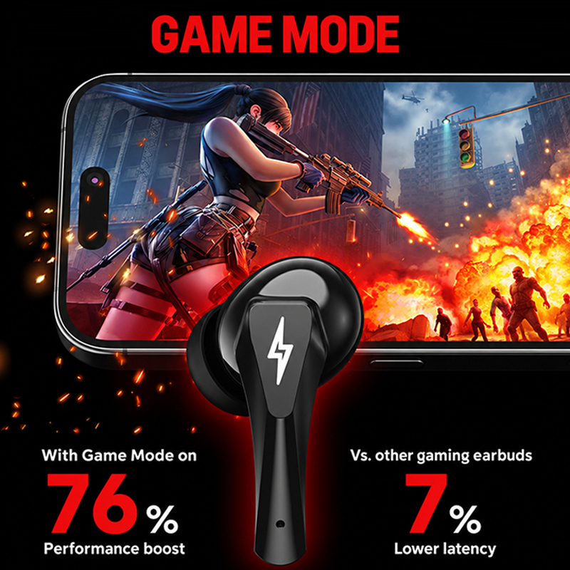 Выбор: игровые наушники Lenovo – обзор и цена Wireless Charger